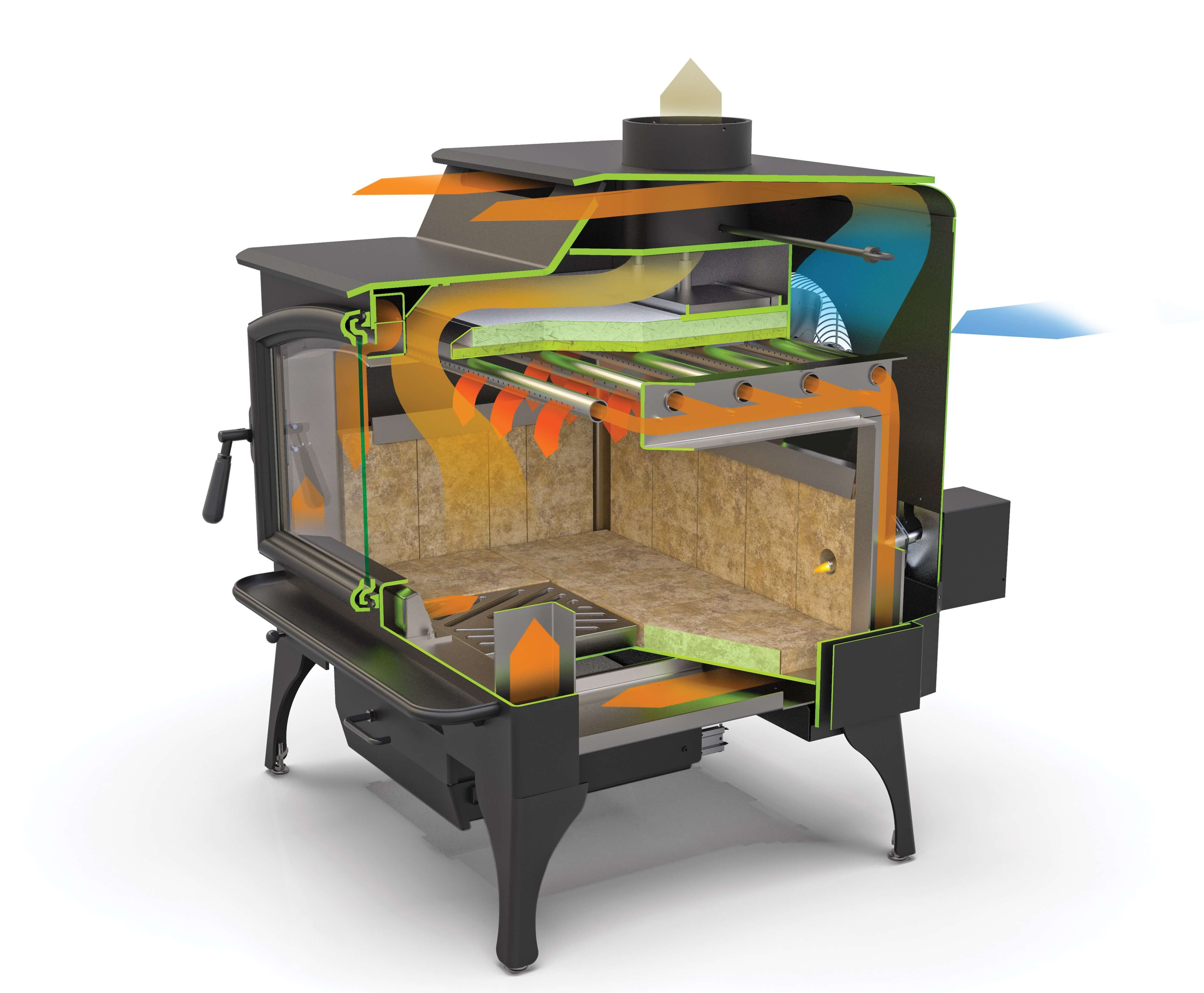 LOPI LIBERTY HEATWORKS